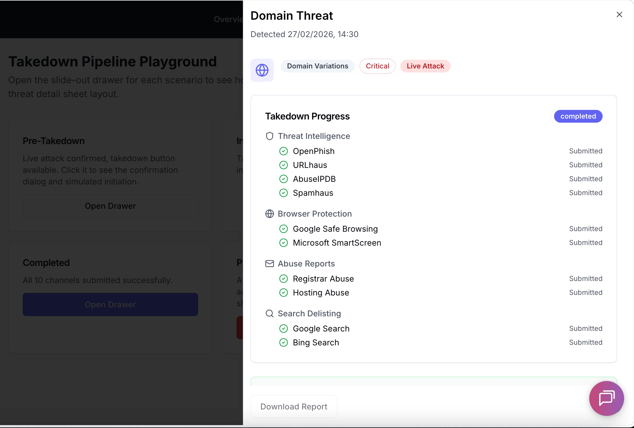 DefendDomain takedown progress panel showing all 10 channels with submission status