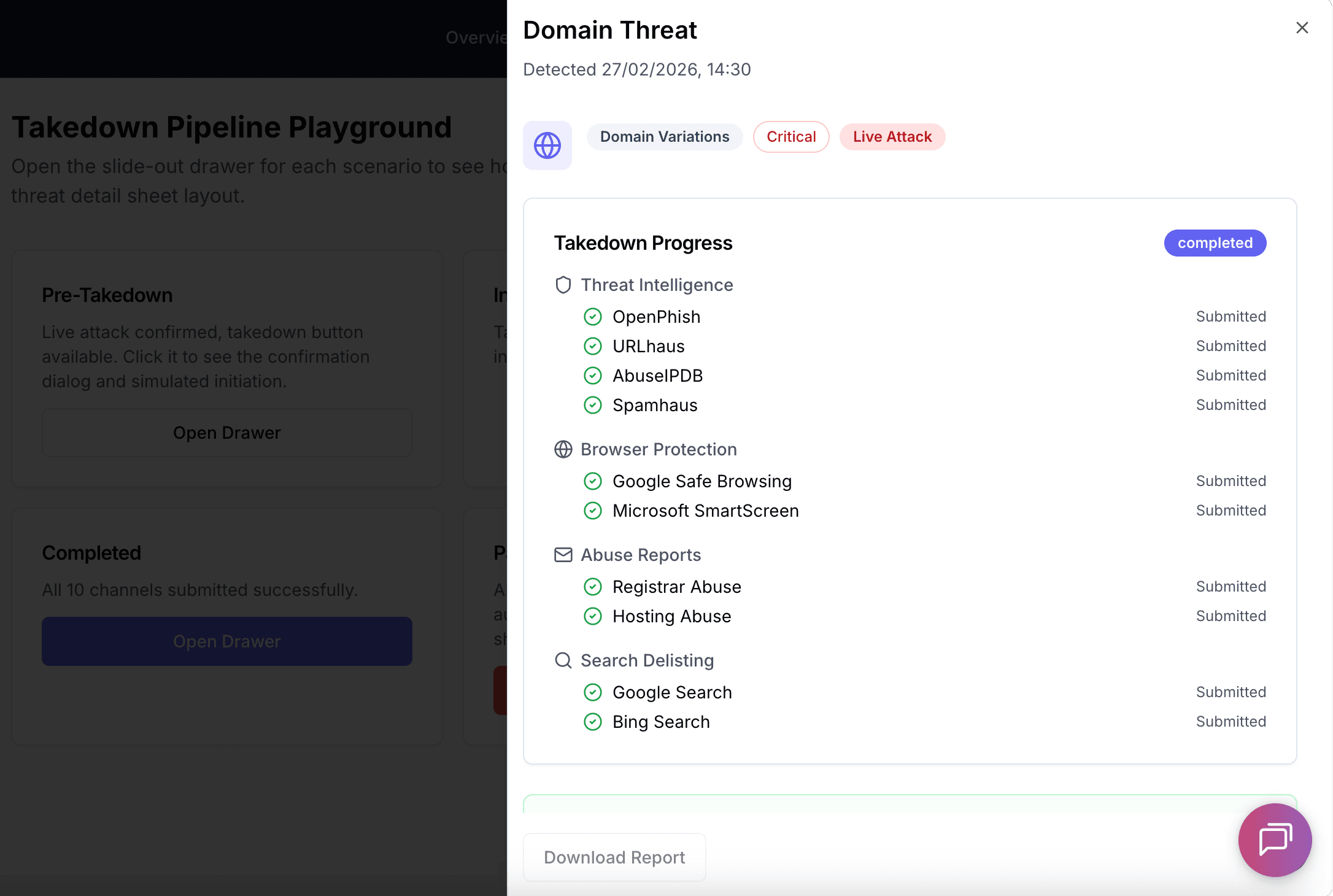 DefendDomain takedown progress panel showing real-time submission status across its disruption channels